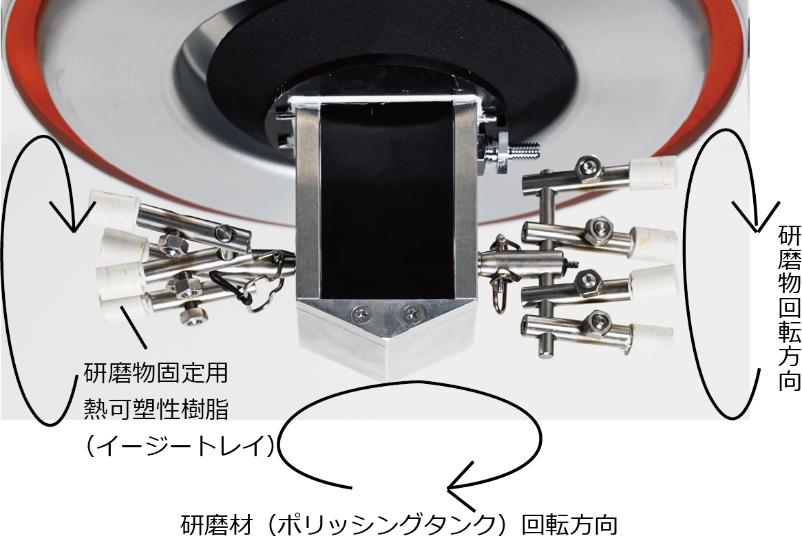 ＜卓上自動研磨機＞輝