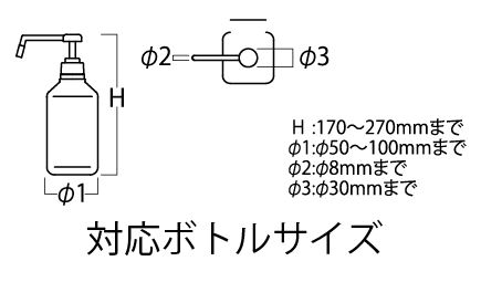 ＜飛沫感染予防対策＞サニステップスタンドⅡ