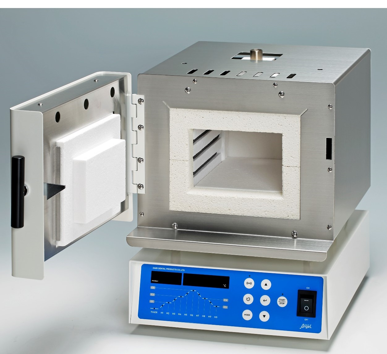 <マイコン電気炉>リングファーネス MD-R1