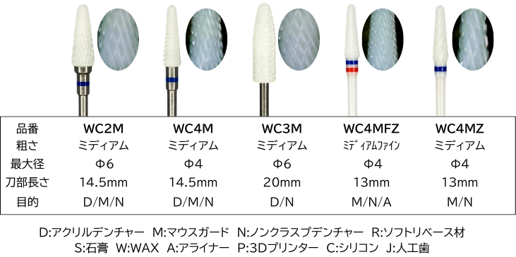 <ジルコニア製カーバイトバー>エンゼルホワイトバー
