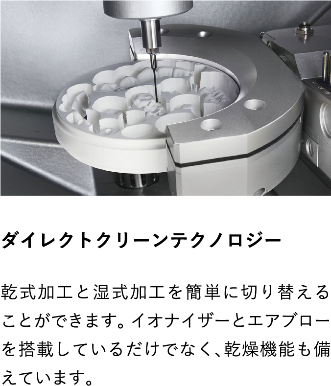 ＜歯科用ミリングマシン＞vhf R5