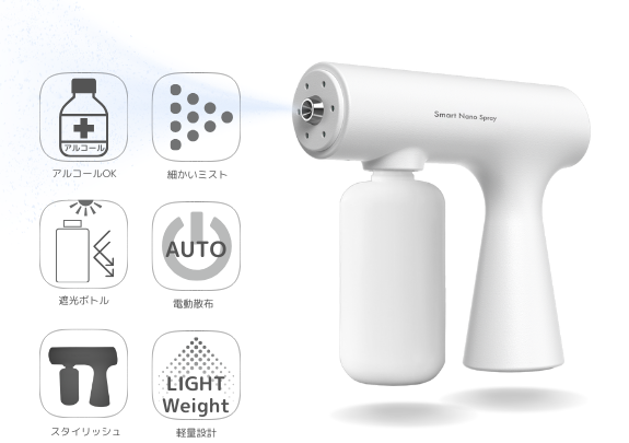 <除菌消臭電動スプレー>スマートナノスプレー